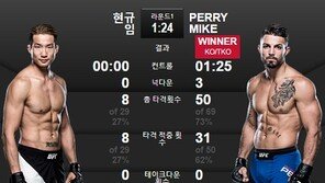 임현규, 1년3개월만 복귀전서 허무한 패배…페리에 3번 다운, 1라운드 TKO패