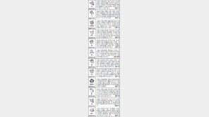 [스포츠동아 오늘의 운세] 2016년 8월 22일 월요일 (음력 7월 20일)