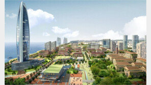 서울대 시흥캠퍼스 올해 하반기 착공…RC·서울대병원 분교 설립은?