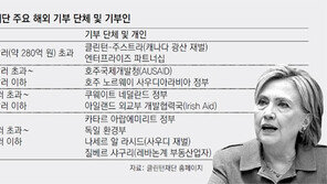클린턴재단 해외후원금 힐러리 ‘아킬레스건’되나