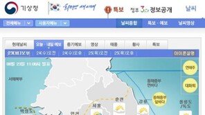 처서인 오늘(23일), 서울 낮 최고 35도…오후부터 밤 사이 소나기 5~40mm