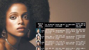 [Q매거진]눈에 힘 주고픈 가을… ‘음영 섀도’로 깊고 큰 눈을 연출해보자 