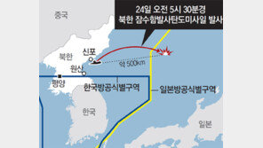 [뉴스분석]北 SLBM 발사성공… 南은 사드 허송세월