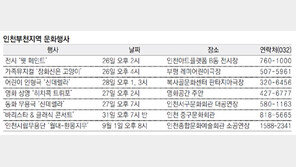 인천부천지역 문화행사