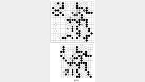 [바둑]역대 국수전 우승 결정국… 전율