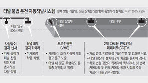 [단독]터널 안 CCTV 설치해 차로변경 단속