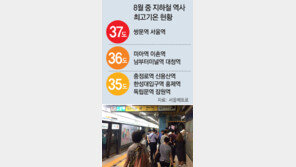 37도 숨이 턱… 지하철 ‘사우나 승강장’