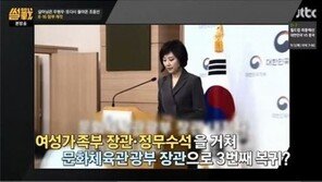 ‘썰전’ 유시민·전원책 “조윤선 내정 이유가 국정철학? 대체 국정철학이 뭐냐” 비판