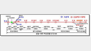 판교서 여주까지 48분 만에? 성남-여주 복선전철, 9월 24일 개통…추석 때 무료 운행