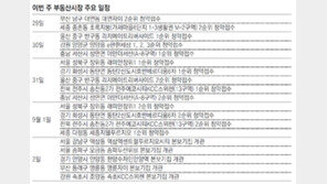 [8월 다섯째 주 부동산시장 주요 일정]