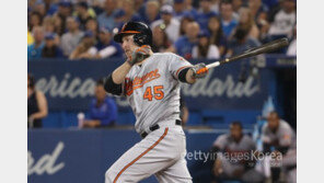 [손건영의 굿모닝 MLB] ‘반쪽 저니맨’ 마크 트럼보의 오뚝이 인생