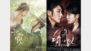 이준기-이지은 ‘달의 연인’, 시청률 3위 출발…박보검-김유정 ‘구르미’는 ‘껑충’, 기선제압 성공
