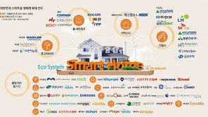 [data&]SK텔레콤 스마트홈 생태계 구축 전략 통했다