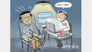 [신문과 놀자!/과학이 보이는 CSI]엄마는 내가 거짓말한 것을 어떻게 알지?