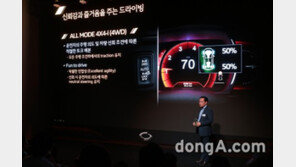 르노삼성 QM6, 사전계약 5500대 넘어 ‘2740만~3470만원으로 가격 책정’