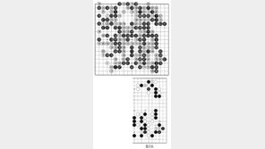[바둑]역대 국수전 우승 결정국… 명불허전(名不虛傳)