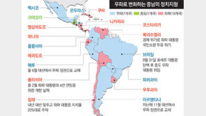 원유에 기댄 ‘퍼주기 정치’ 한계… 새 대통령 “정부지출 축소” 