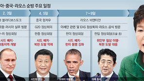 푸틴에 韓-러 상생 강조… ‘사드 우군’ 만든다