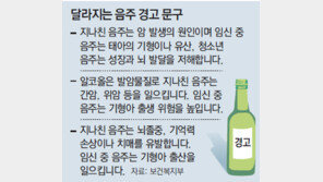 “기형아 출산-뇌발달 저해” 술병에 명시