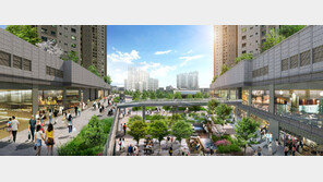 수익형 부동산, 배후수요·입지 체크 필수