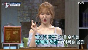 ‘문제적 남자’ 레드벨벳 웬디 외 ‘엄친딸’ 면모 뽐낸 걸그룹 멤버 누구누구?