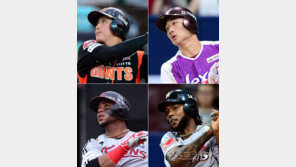 [베이스볼 브레이크] ‘호타준족’ 20-20클럽, 누가 가입할까