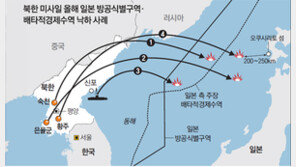 3발 모두 1000km 날아가… 北, 노동미사일까지 성공