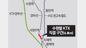 수원∼光州 83분… 수원발 KTX 내년말 착공