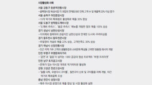 [함께하는 전통시장]남한산성시장의 맛있는 변신 ‘도시樂버스’ 개발 