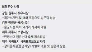 [함께하는 전통시장]문화콘텐츠의 힘으로  전통시장 경쟁력 제고한다 