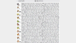 [오늘의 운세/9월7일]