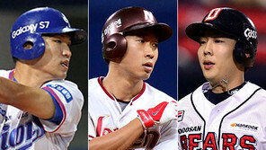 ‘김인식호’ 승선 꿈꾸는 외야 샛별들