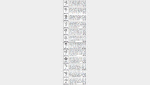 [스포츠동아 오늘의 운세] 2016년 9월 8일 몽요일 (음력 8월 8일)