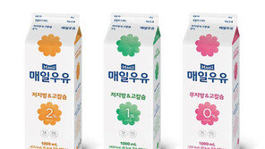 매일유업, 저지방 우유 3종 가격 인하