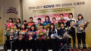 ‘취업률 50%’ 신인드래프트 승자는 ‘공사’였다