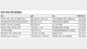 인천·부천 지역 문화행사