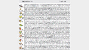 [오늘의 운세/9월10일]