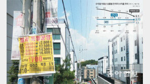 [토요경제]“수익률 年10% 보장”… 덜컥 손댔다가는 큰코다칩니다