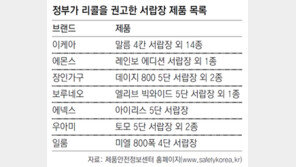 결국 백기 든 이케아… ‘어린이 사망’ 서랍장 리콜