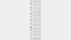 [스포츠동아 오늘의 운세] 2016년 9월 12일 월요일 (음력 8월 12일)