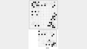 [바둑]역대 국수전 우승 결정국… 왜 랭킹 1위인가