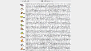 [오늘의 운세/9월12일]