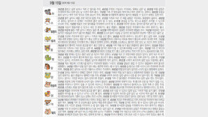 [오늘의 운세/9월15일]