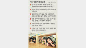 안전처 홈페이지서 잠자는 ‘지진 대처 매뉴얼’ 