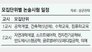 [미래를 열어가는 성균관대학교]수학-과학 2문제씩 구성 과학, 6개 과목서 선택 응시 