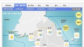 추석 연휴 첫날 날씨 “서울·인천·경기도 늦은 오후까지 일부지역 소나기”