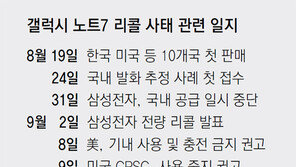 갤노트7 18일부터 교환… 28일 국내 판매 재개