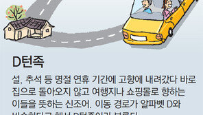 반짝 차례후 긴 나들이… ‘D턴족’ 넘쳐났던 연휴