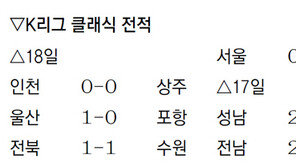 전북 30경기 연속 무패 행진