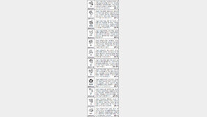 [스포츠동아 오늘의 운세] 2016년 9월 20일 화요일 (음력 8월 20일)